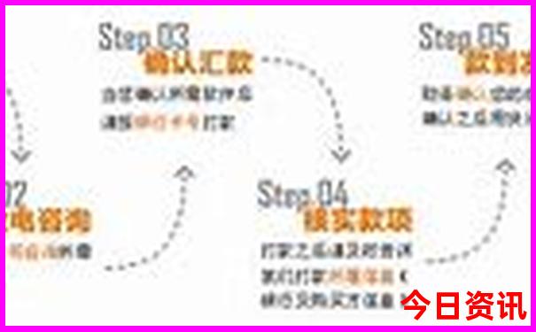 呼市景点最好玩的地方在哪里