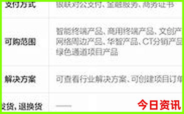大连十大著名景点排名